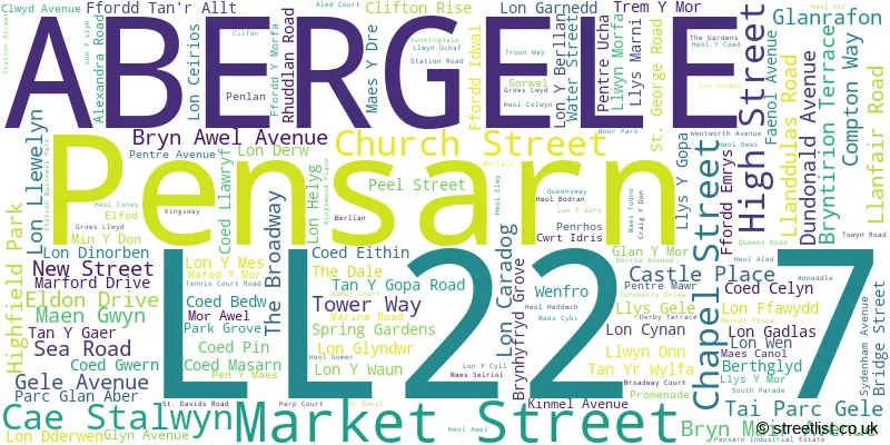 A word cloud for the LL22 7 postcode